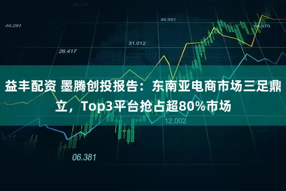 益丰配资 墨腾创投报告：东南亚电商市场三足鼎立，Top3平台抢占超80%市场