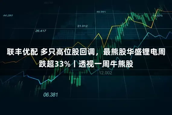 联丰优配 多只高位股回调，最熊股华盛锂电周跌超33%丨透视一周牛熊股